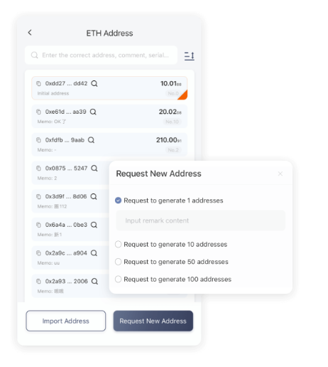 Mytoken